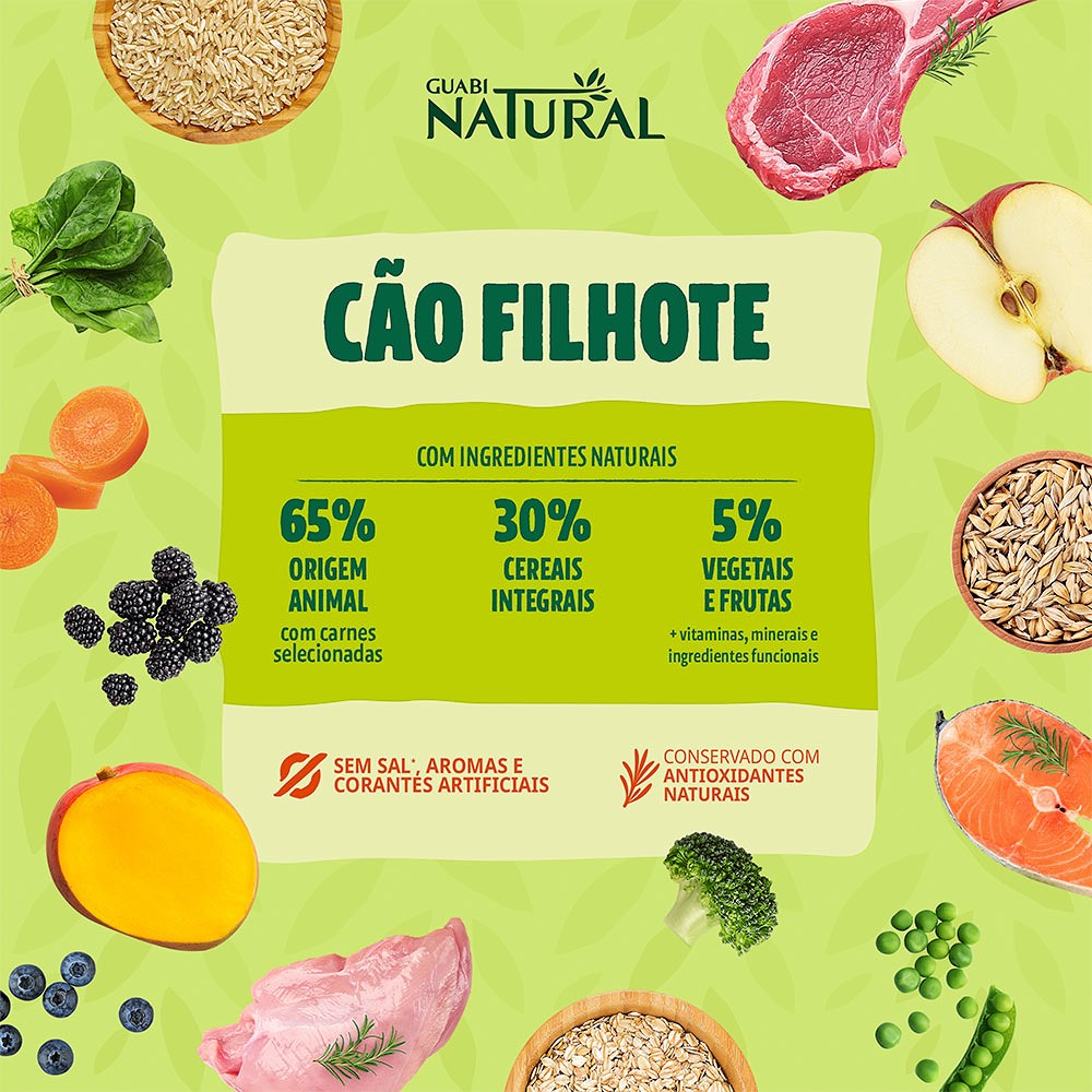 Ração Guabi Natural para Cães Filhotes Porte Médio sabor Frango & Arroz Integral