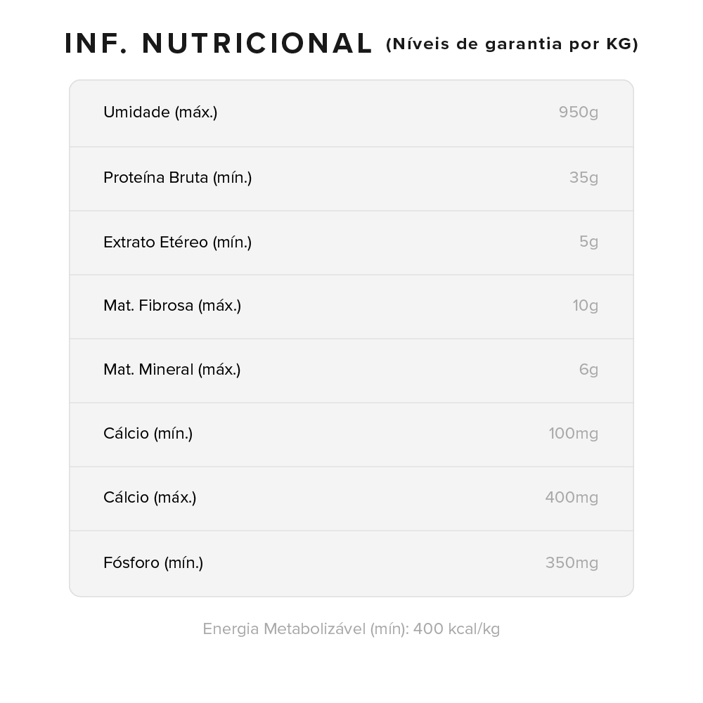 Topper para Ração Zee.Dog Kitchen sabor Frango