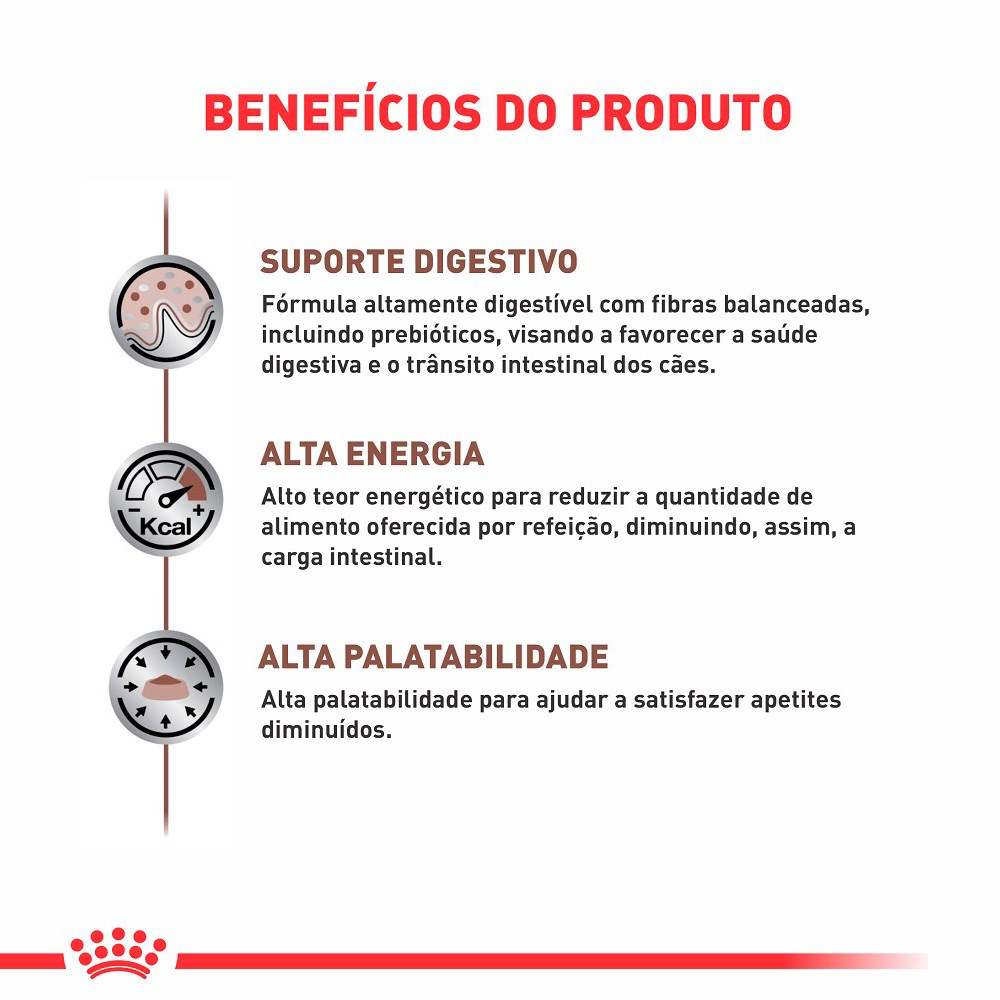 Ração Royal Canin Veterinary Diet Gastro Intestinal para Cães - WET