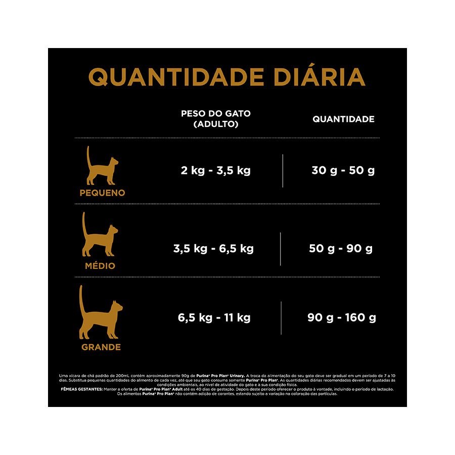 Ração Pro Plan Urinary para Gatos Adultos sabor Frango