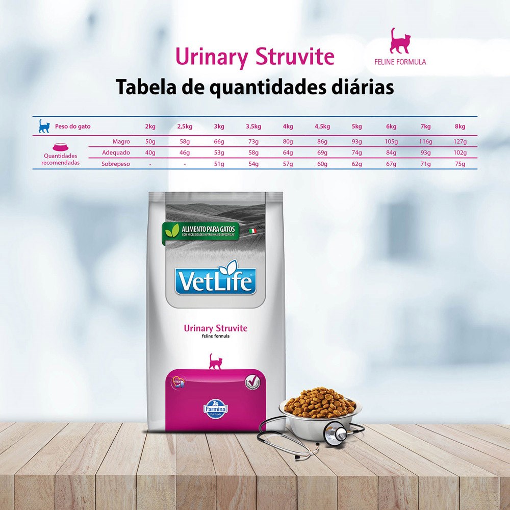 Ração Vet Life Natural Urinary Struvite para Gatos 