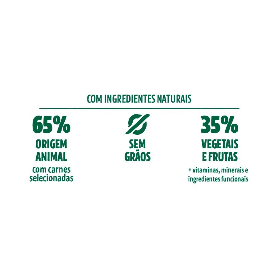 Ração Guabi Natural Grain Free para Cães Adultos Porte Mini sabor Frango & Lentilha