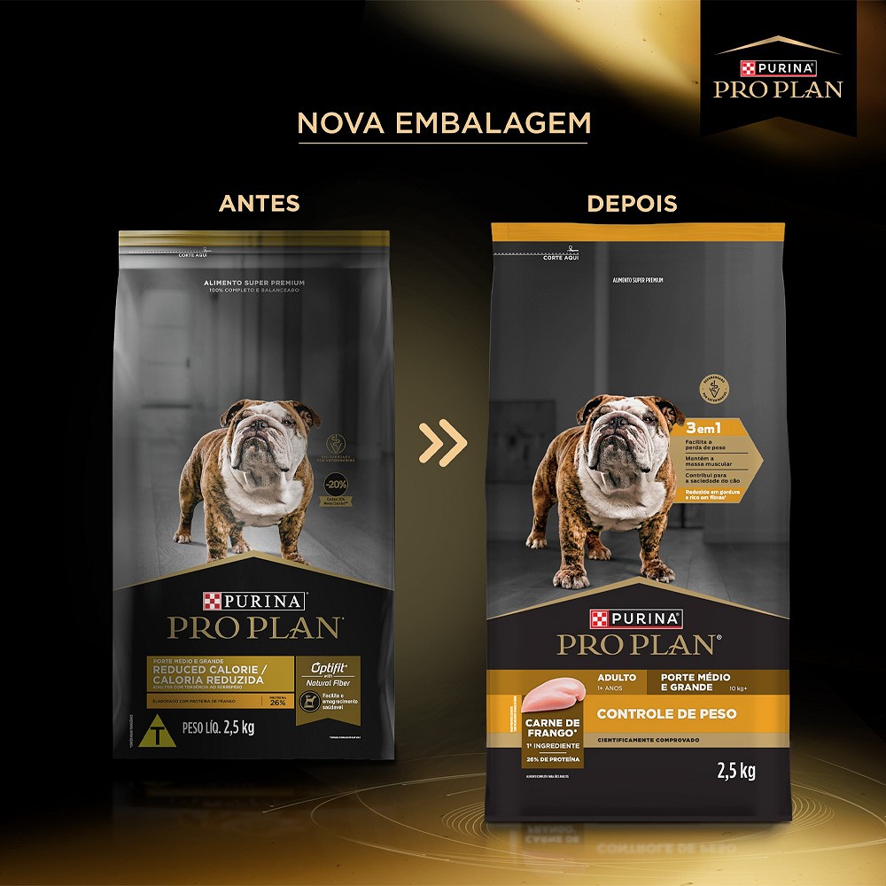 Ração Proplan Controle de Peso para Cães de Raças Médias e Grandes 