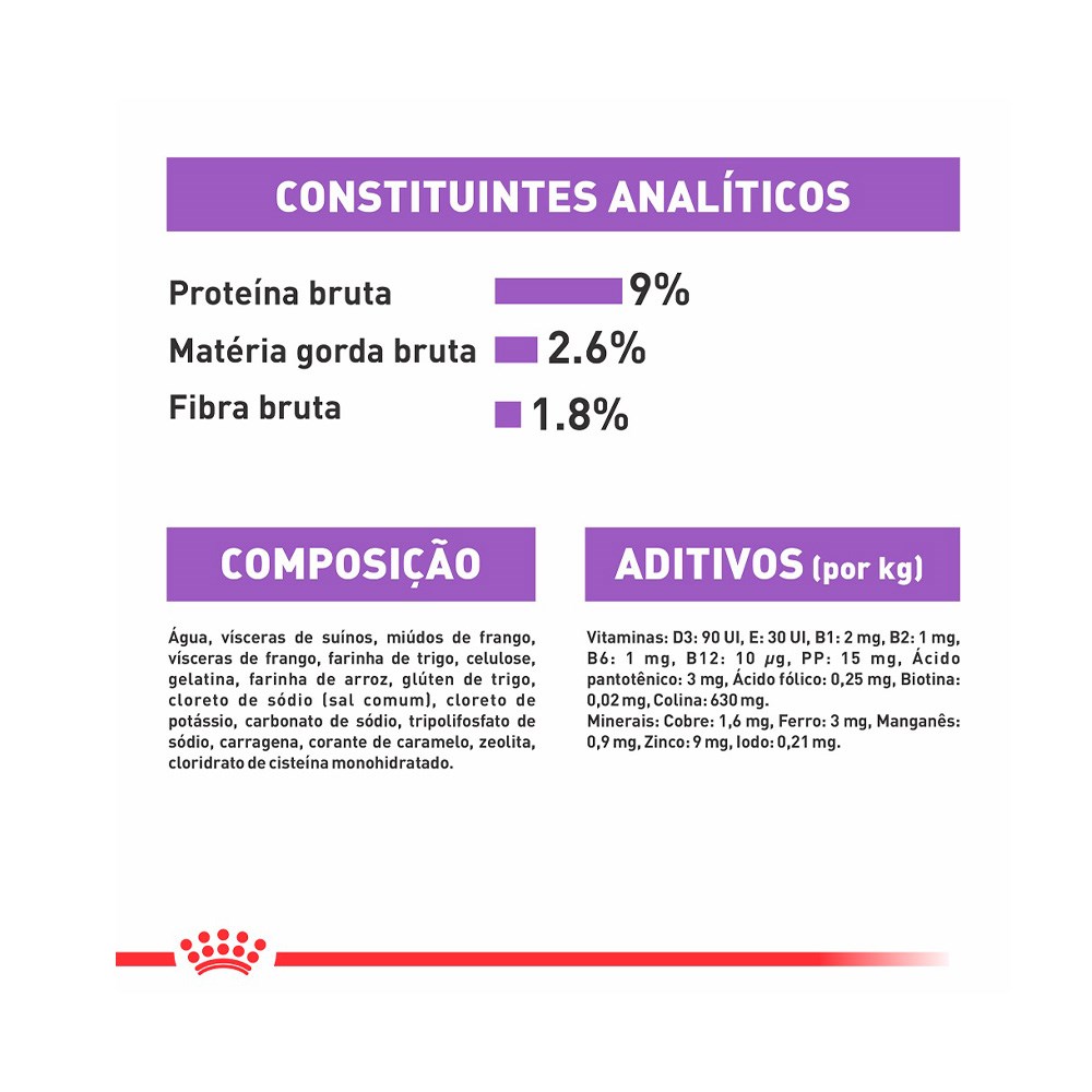 Ração Royal Canin Sachê Sterilised para Gatos Adultos Castrados