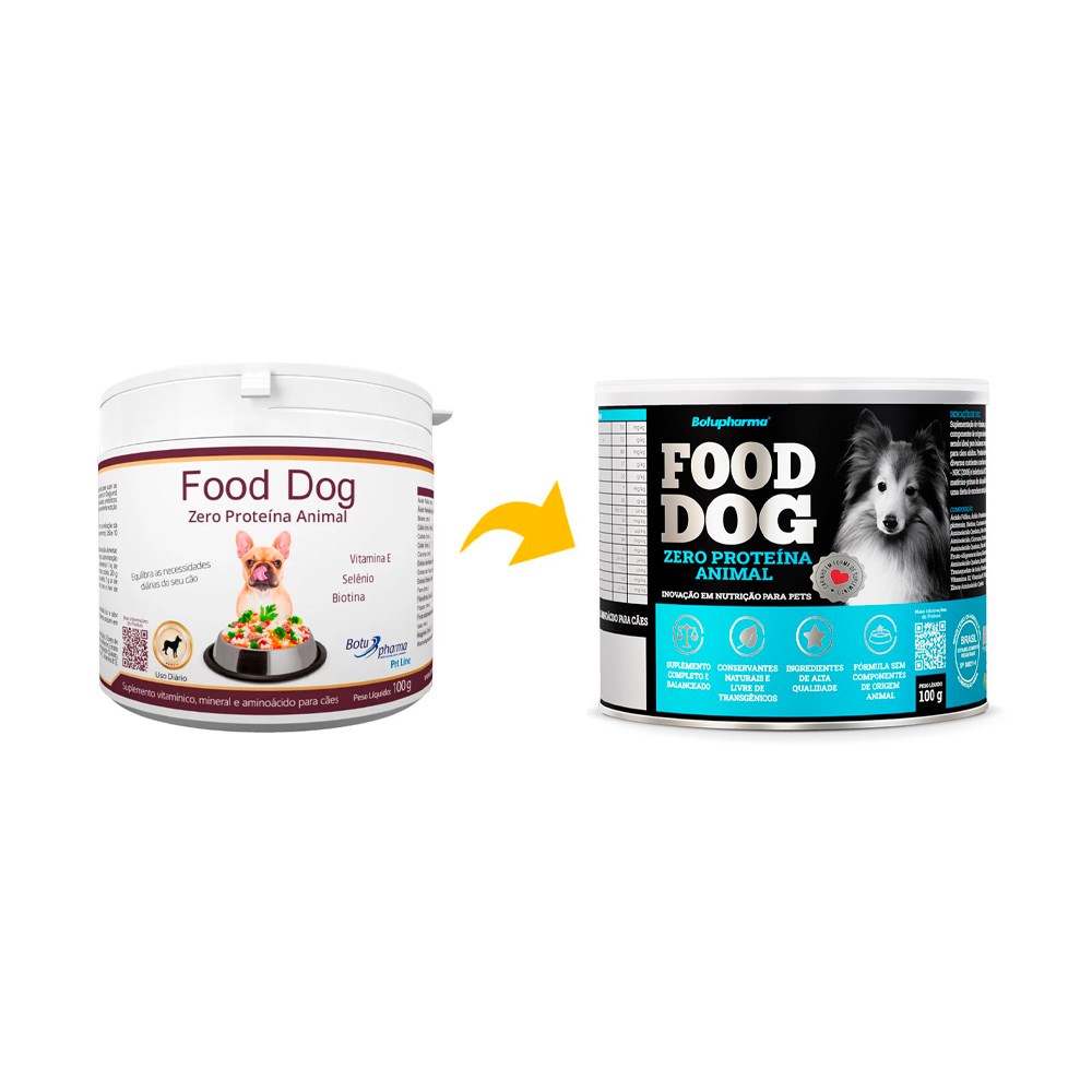 Suplemento Vitamínico Botupharma Food Dog Zero Proteína Animal