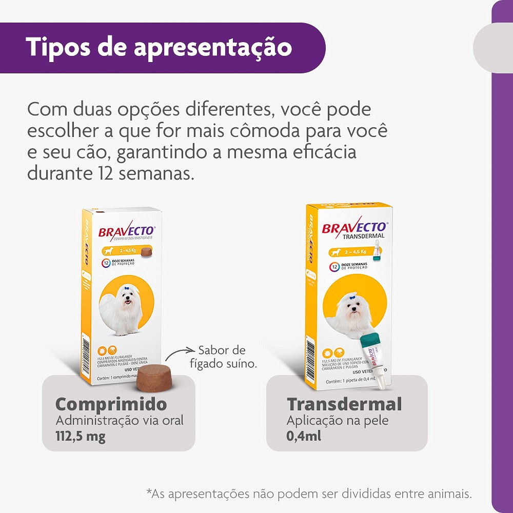 Antipulgas e Carrapatos Bravecto para Cães de 2kg a 4,5kg - 112,5mg 