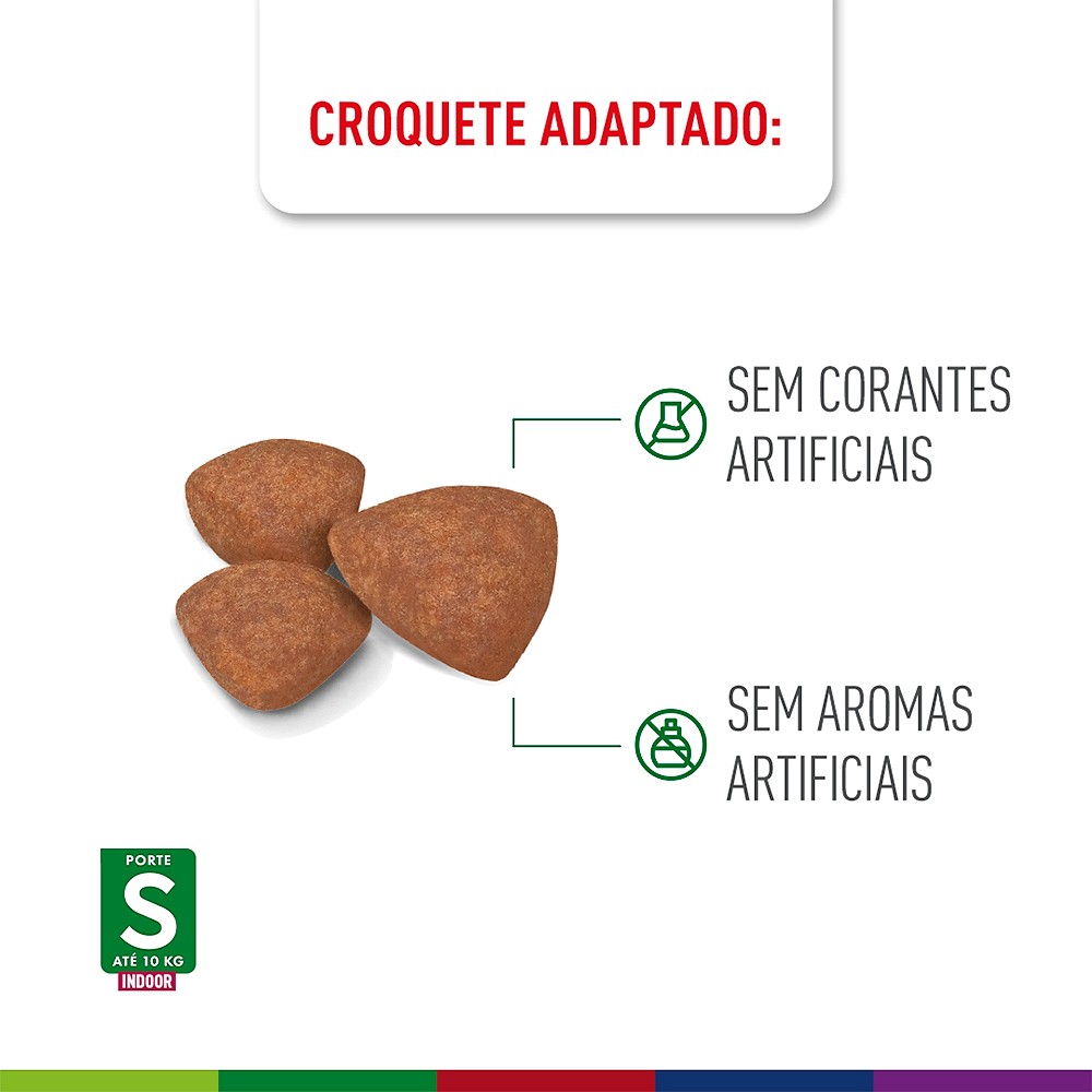 Ração Royal Canin Mini Indoor Adult para Cães Adultos de Porte Pequeno