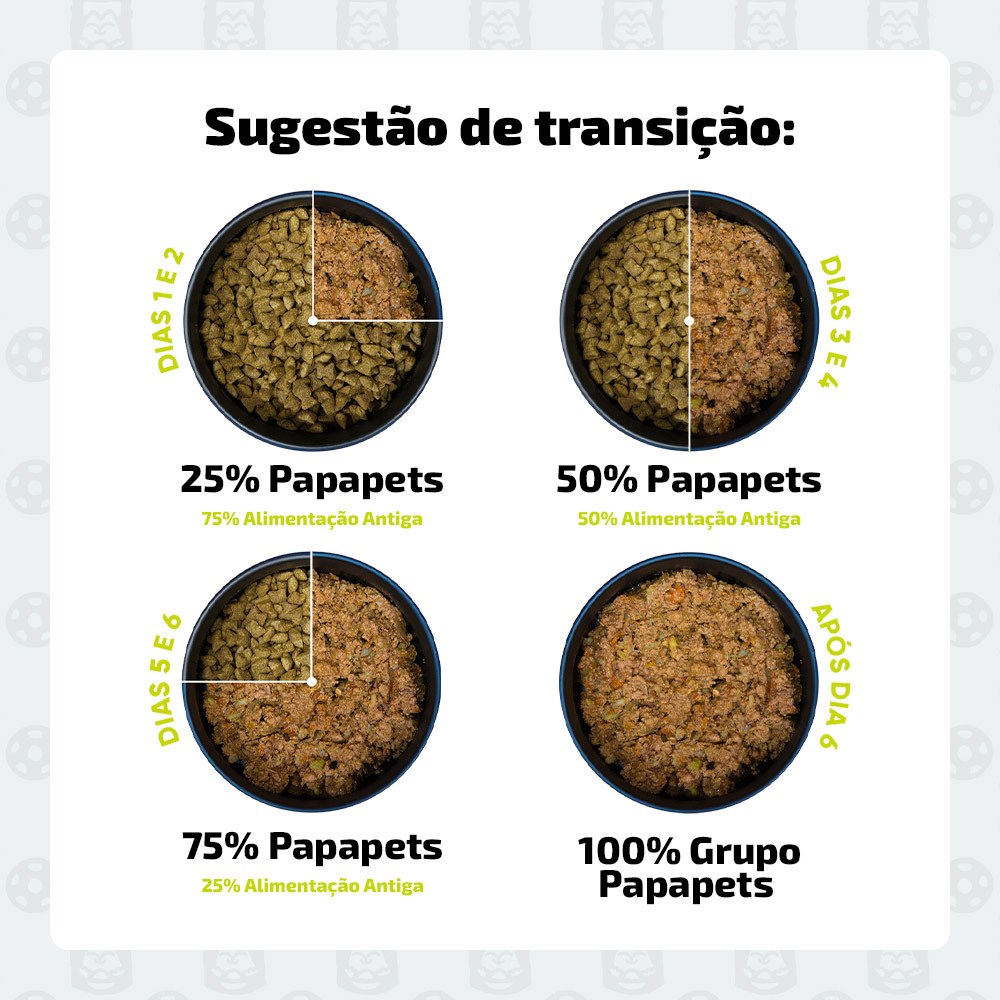 Alimento Natural Zooverti Simon's Cat para Gatos Sabor Peixe