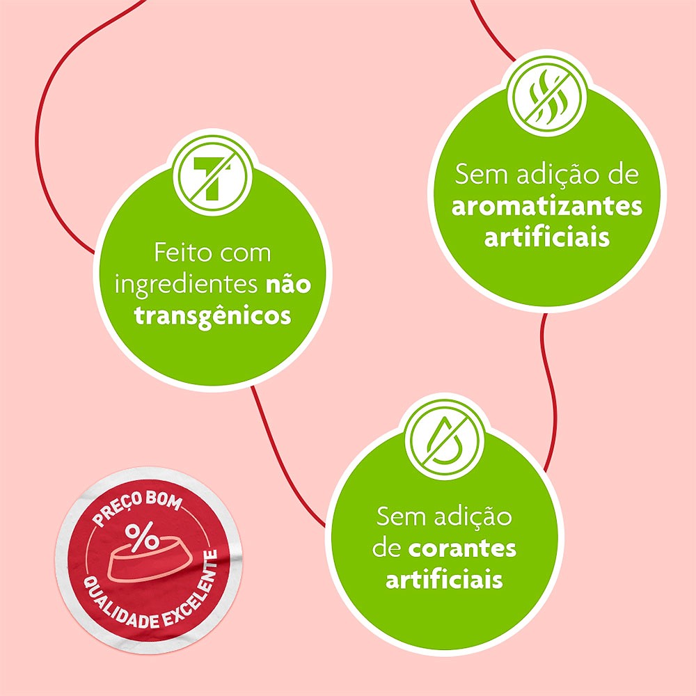 Ração Royal Canin Premium Cat Castrado para Gatos Adultos Castrados