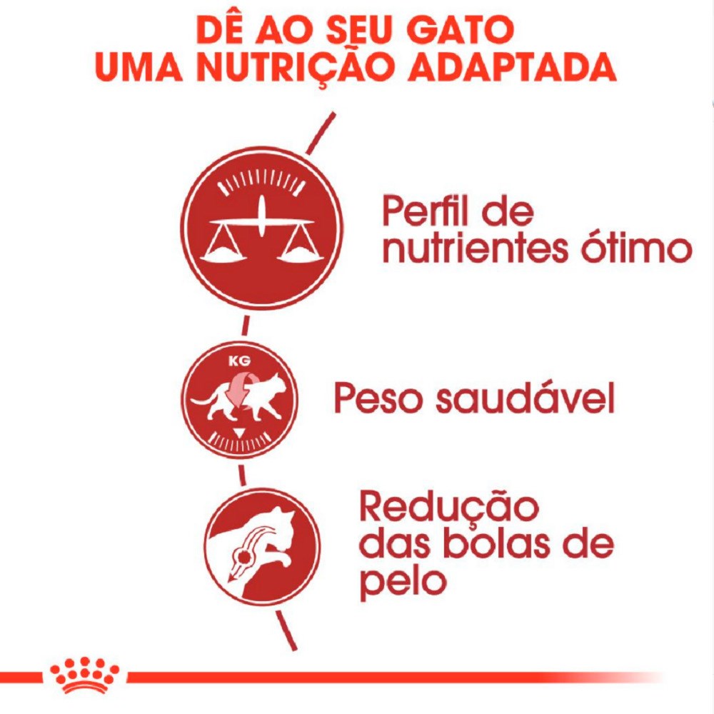 Ração Royal Canin Fit para Gatos Adultos