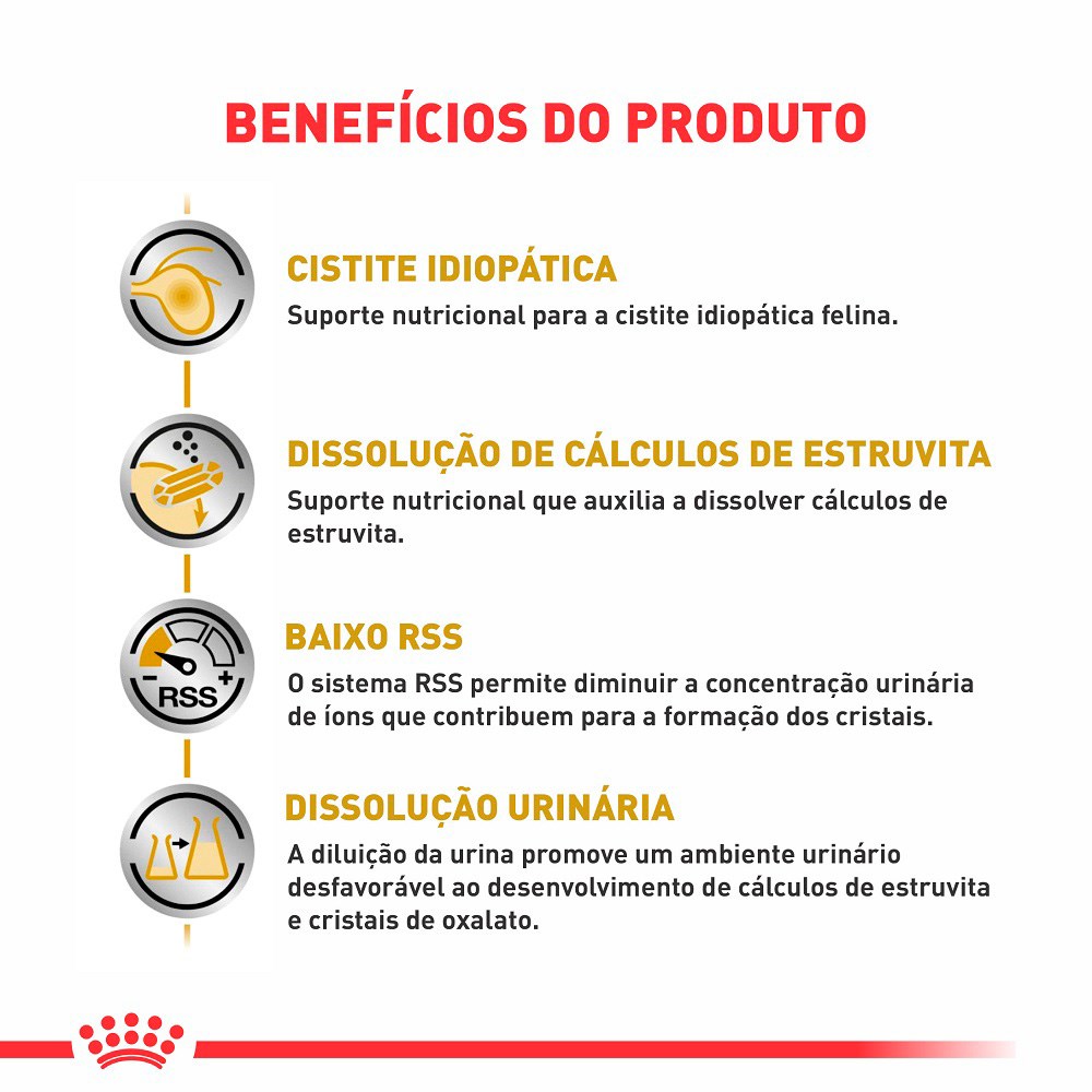 Ração Úmida Royal Canin Sachê Veterinary Diet Urinary S/O para Gatos com Cálculos Urinários