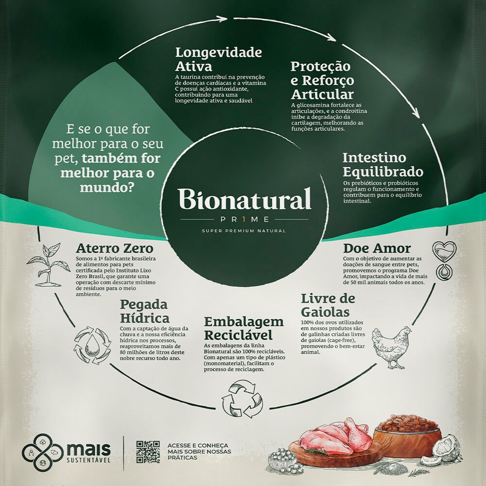 Ração Bionatural Prime para Cães Sênior 7+ de Raças Médias e Grandes Sabor Frango, Blueberry, Coco e Cevada 