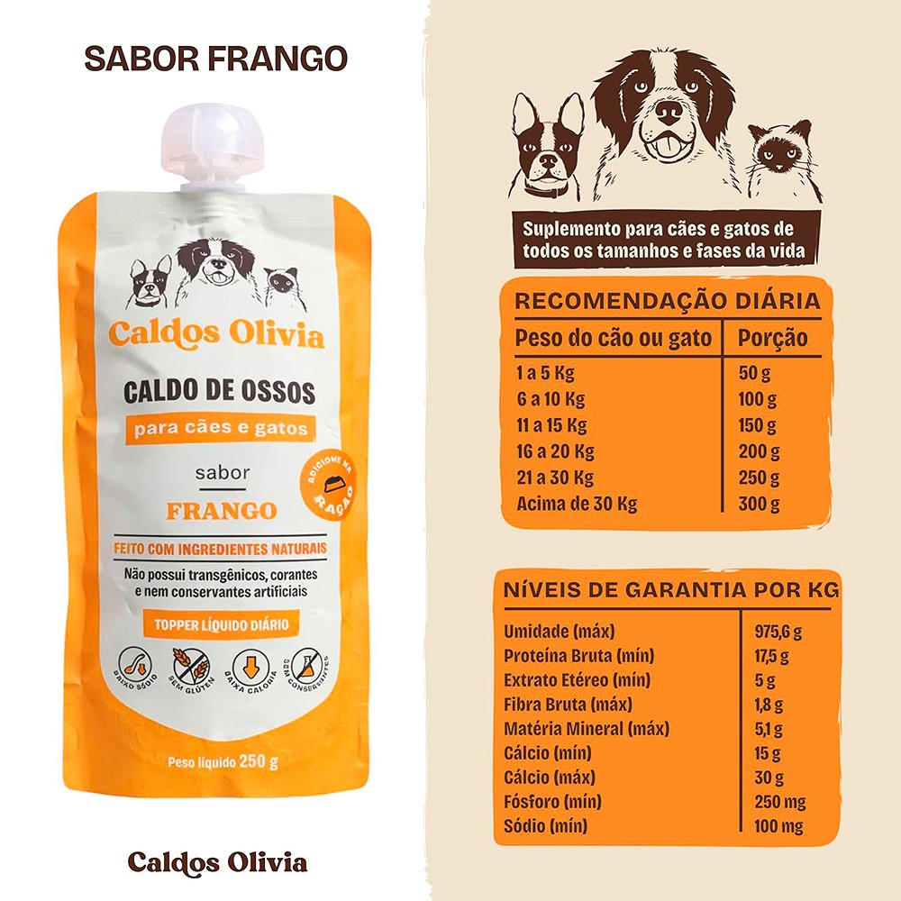 Sachê Caldos Olivia Sabor Frango para Cães e Gatos