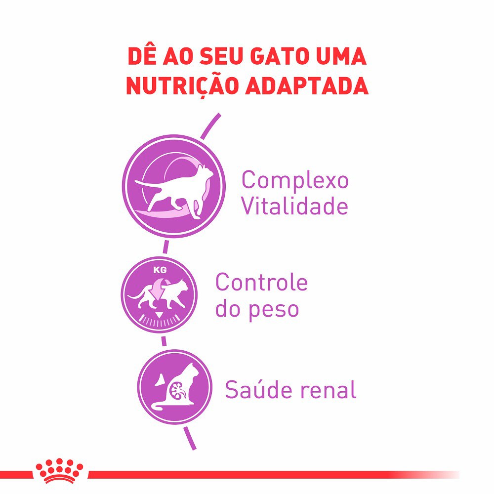Ração Royal Canin Sterilised para Gatos Adultos a partir de 7 anos