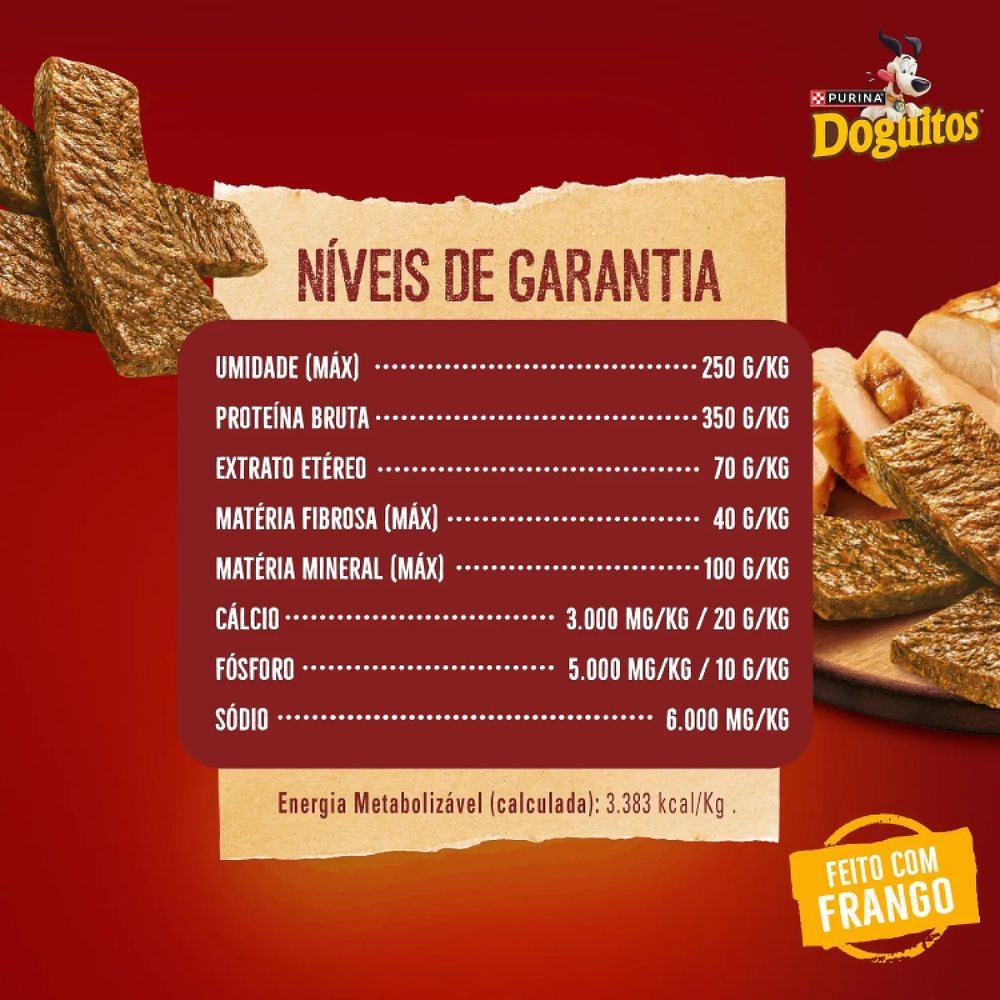 Doguitos Bifinho de Frango