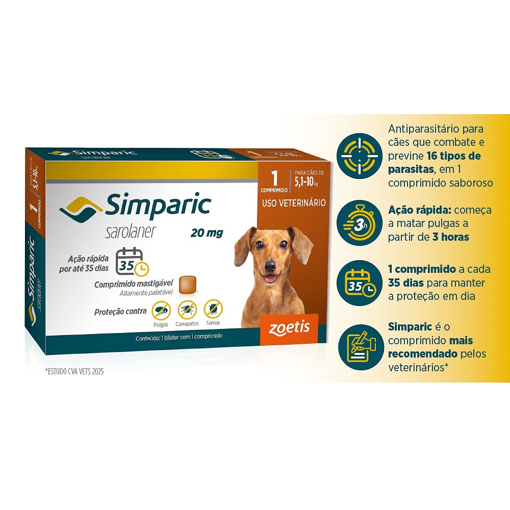 Antipulgas e Carrapatos Simparic 20 mg para Cães de 5,1kg - 10kg 