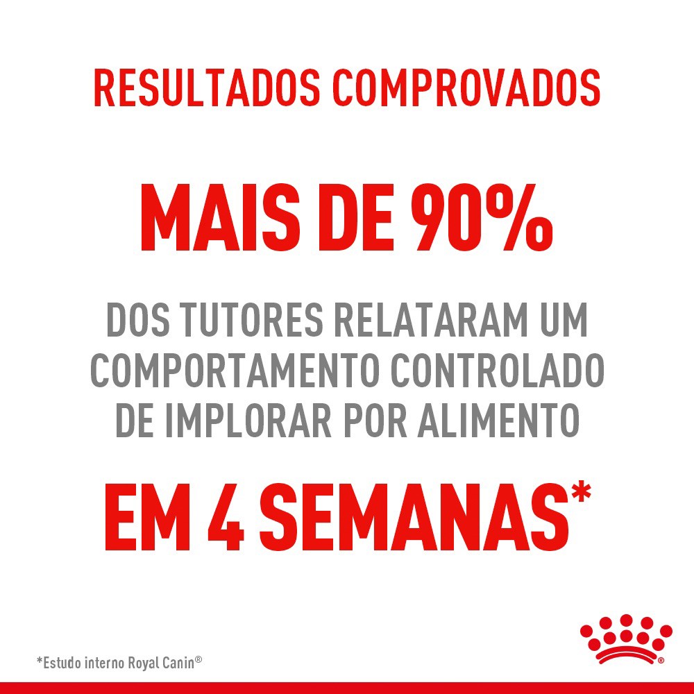 Ração Royal Canin Care Controle do Apetite para Gatos Adultos