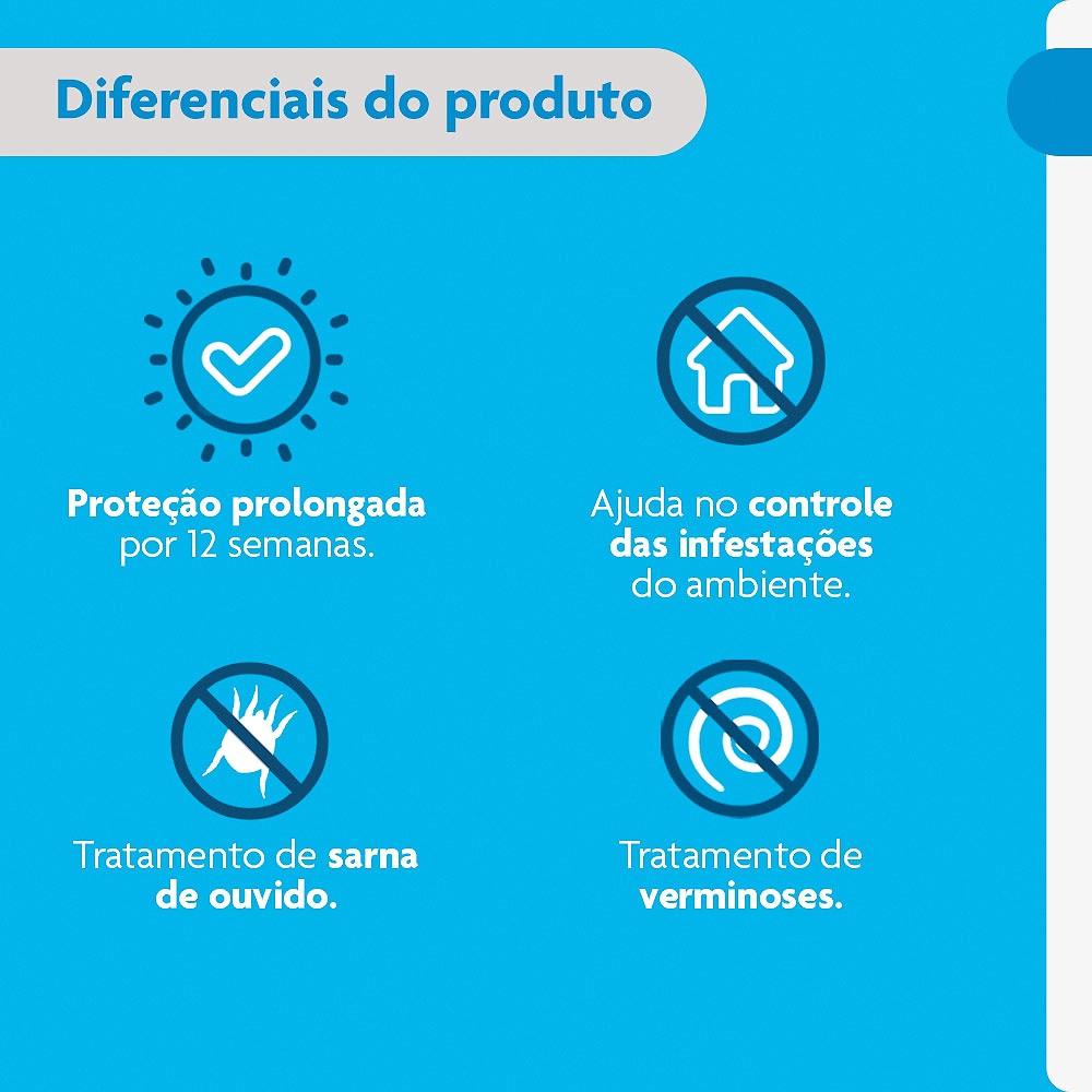 Antipulgas Bravecto Transdermal Plus para Gatos -  1 Pipeta de 112,5mg