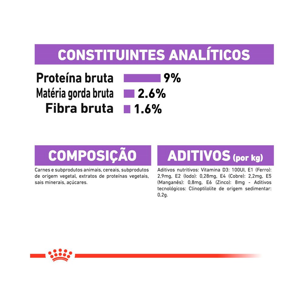 Ração Royal Canin Sachê para Gatos Adultos Castrados Sterilised Jelly
