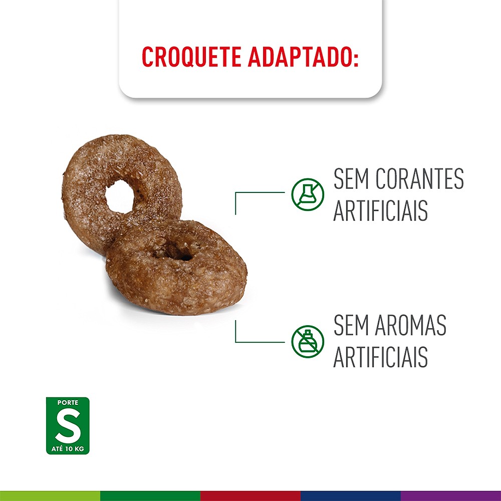 Ração Royal Canin Mini Ageing 12+ para Cães Idosos acima de 12 Anos de Porte Pequeno