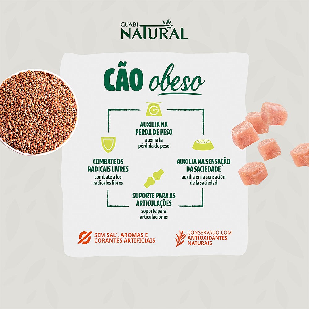 Ração Guabi Natural para Cães Adultos Obesos Porte Mini e Pequeno
