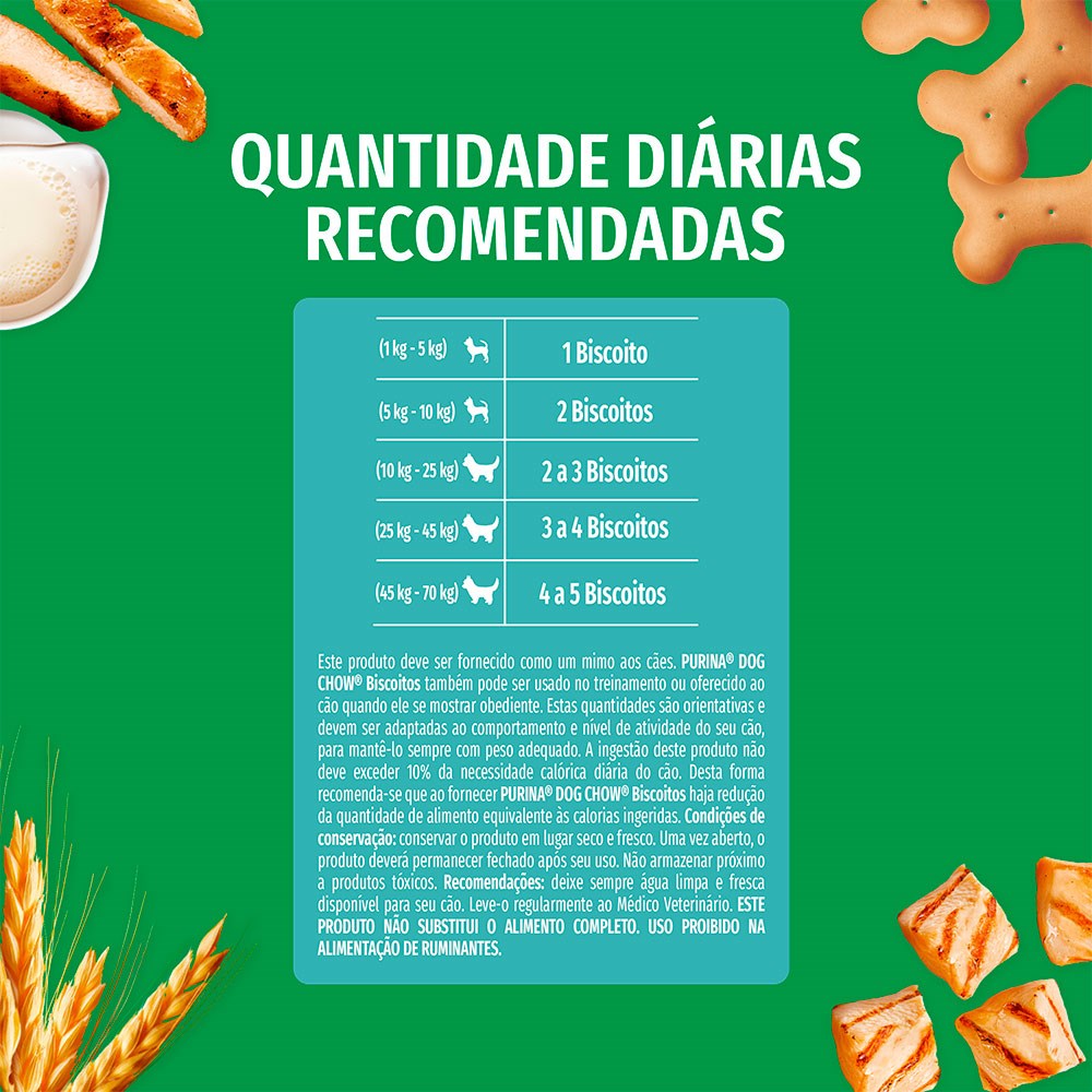 Biscoito Dog Chow para Cães Filhotes Sabor Frango e Leite