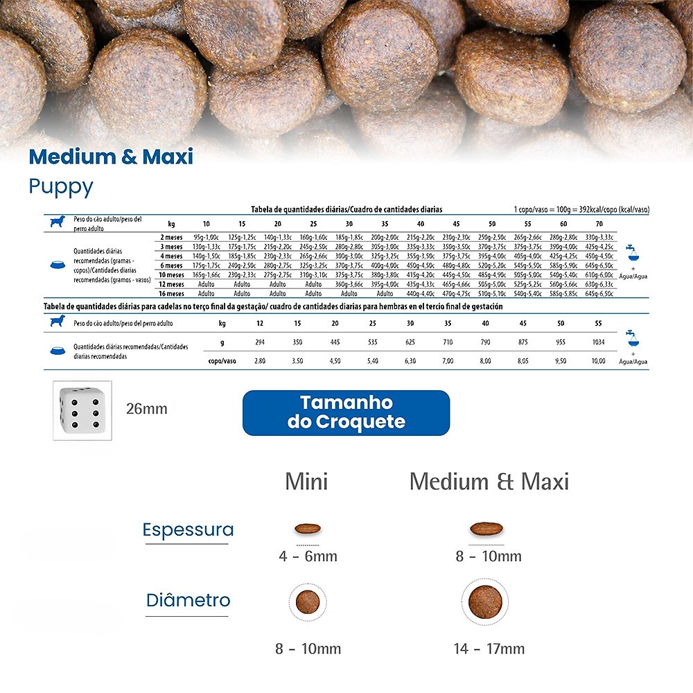 Ração Farmina N&D Tropical Selection para Cães Filhotes de Porte Médio e Grande Sabor Cordeiro, Cereais e Frutas Tropicais