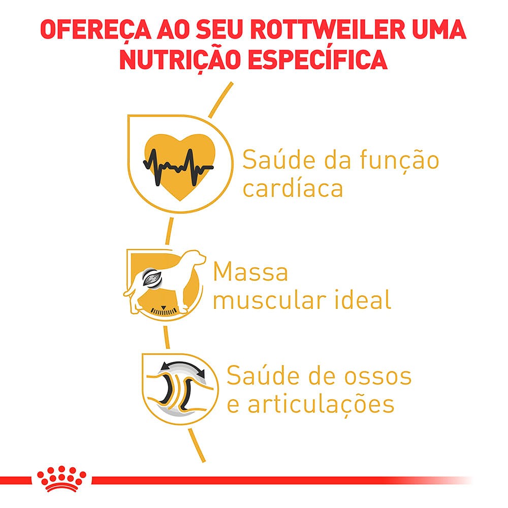 Ração Royal Canin para Cães Adultos da Raça Rottweiler 