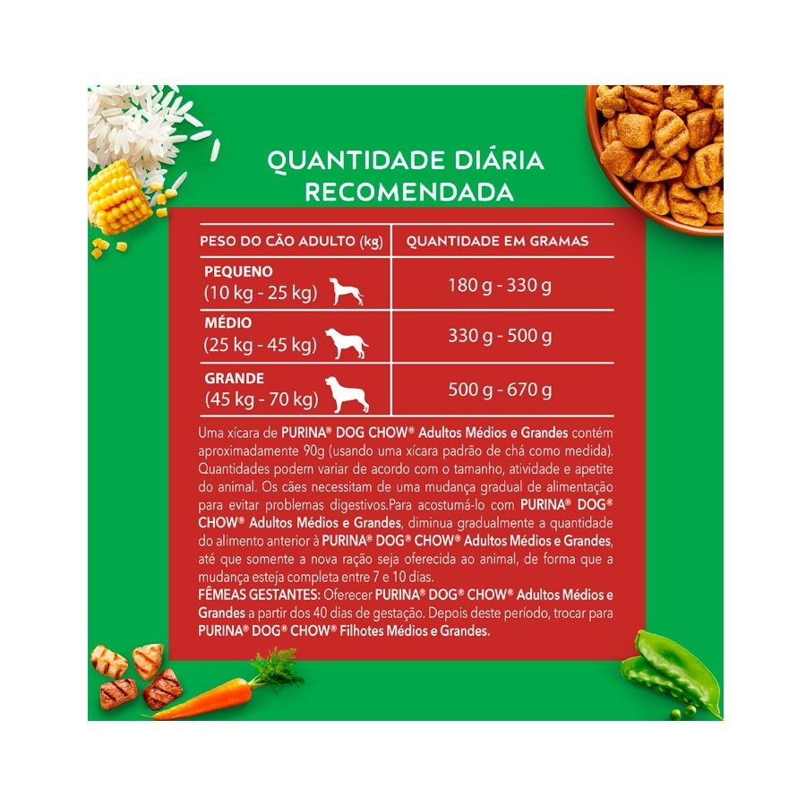 Ração Dog Chow para Cães Adultos de Porte Médio e Grande Sabor Carne, Frango e Arroz