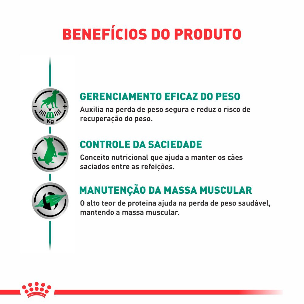 Ração Royal Canin Veterinary Diet Satiety Support para Cães - WET