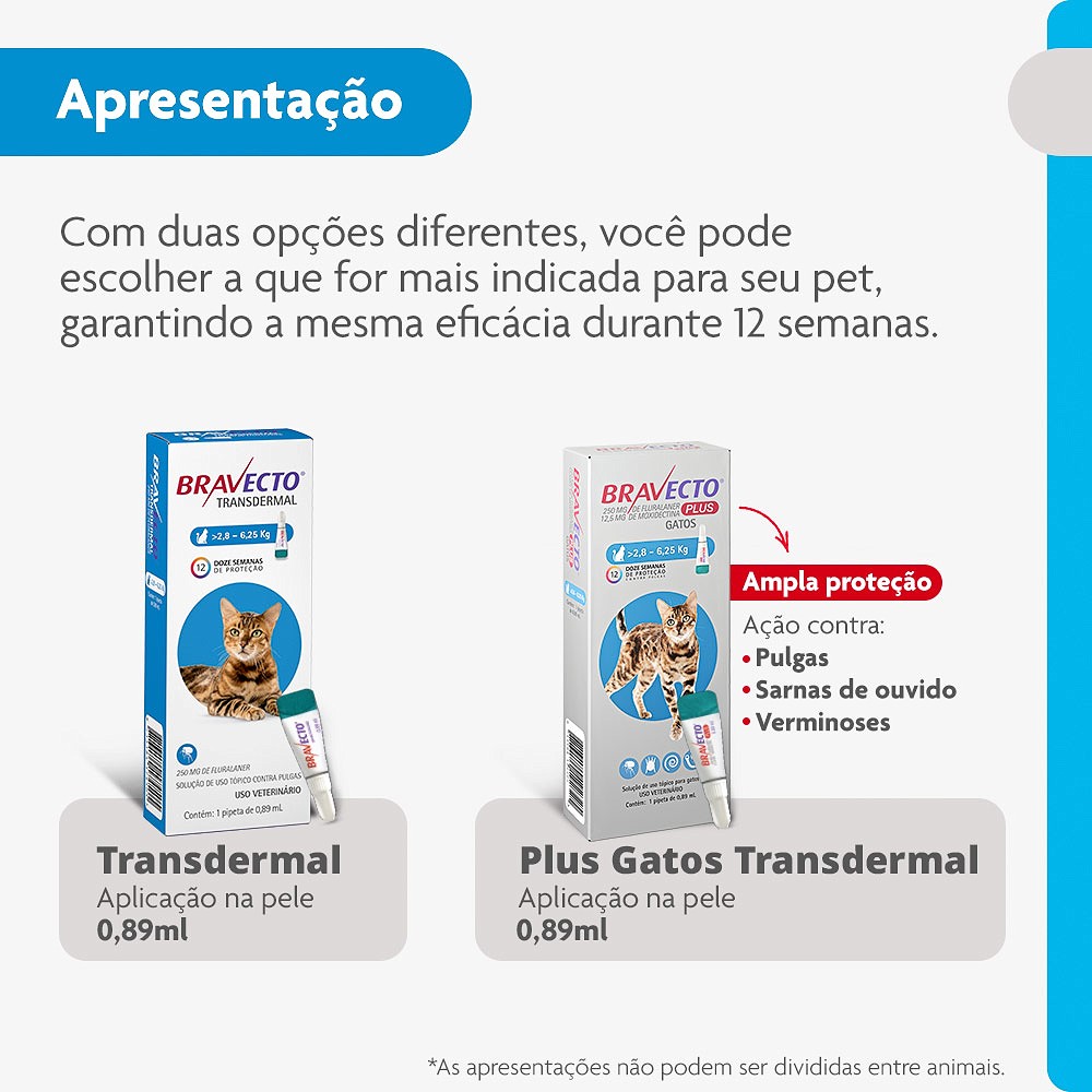 Antipulgas Bravecto Transdermal Plus para Gatos - 1 Pipeta de 250mg
