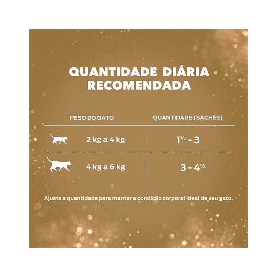 Ração Fancy Feast Sachê para Gatos Adultos sabor Casserole Frango & Peru
