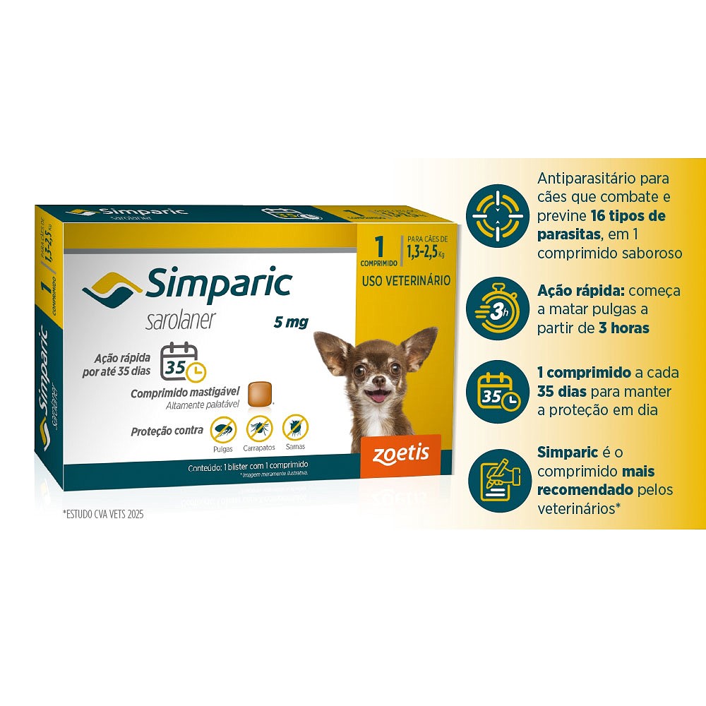 Antipulgas e Carrapatos Simparic 5 mg para Cães entre 1,3kg - 2,5kg