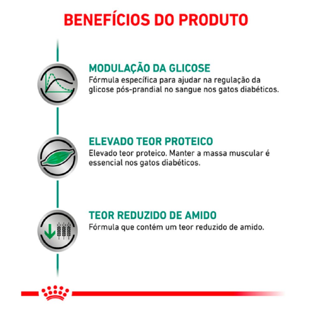 Ração Royal Canin Veterinary Diet Satiety para Gatos Adultos