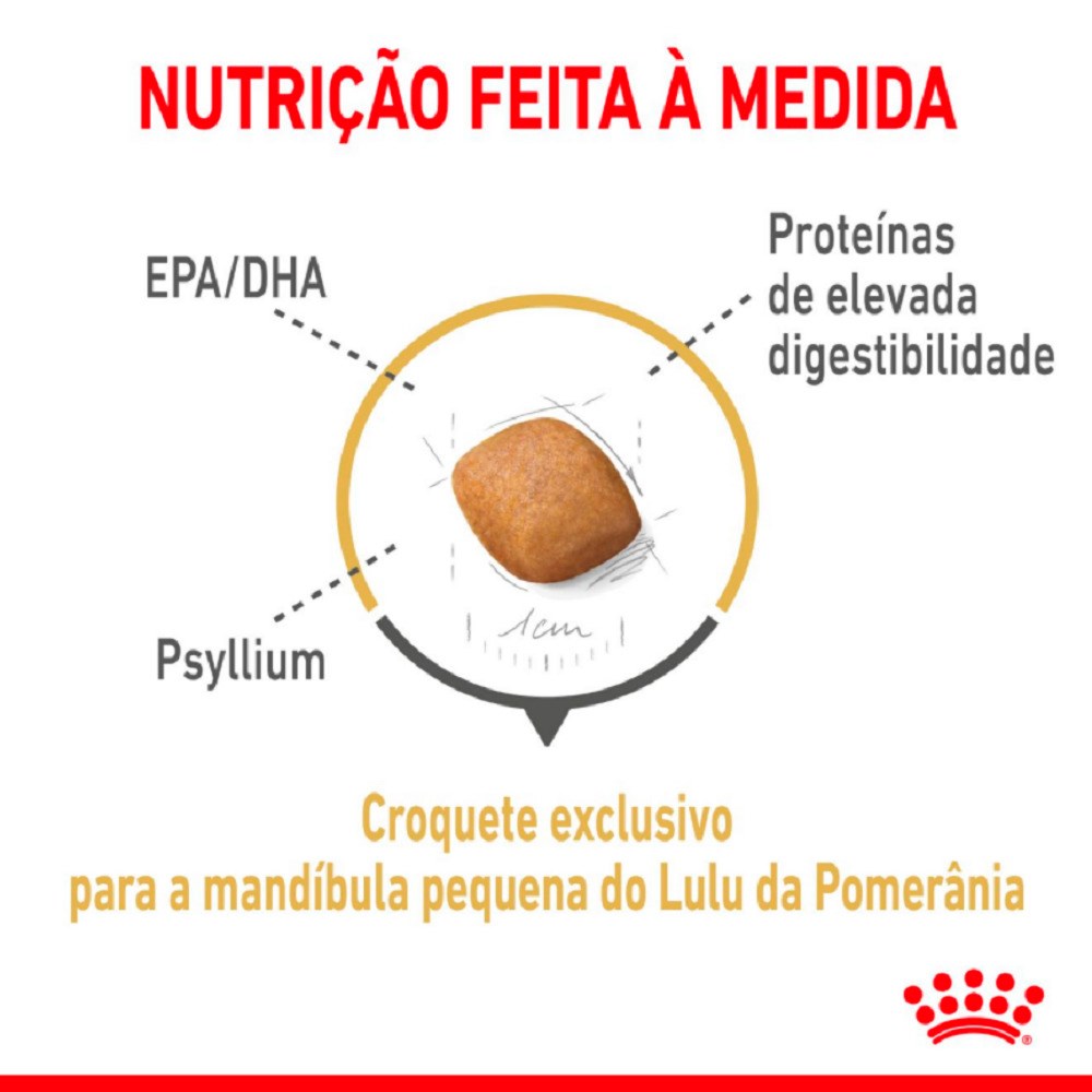 Ração Royal Canin para Cães Adultos da Raça Lulu da Pomerânia