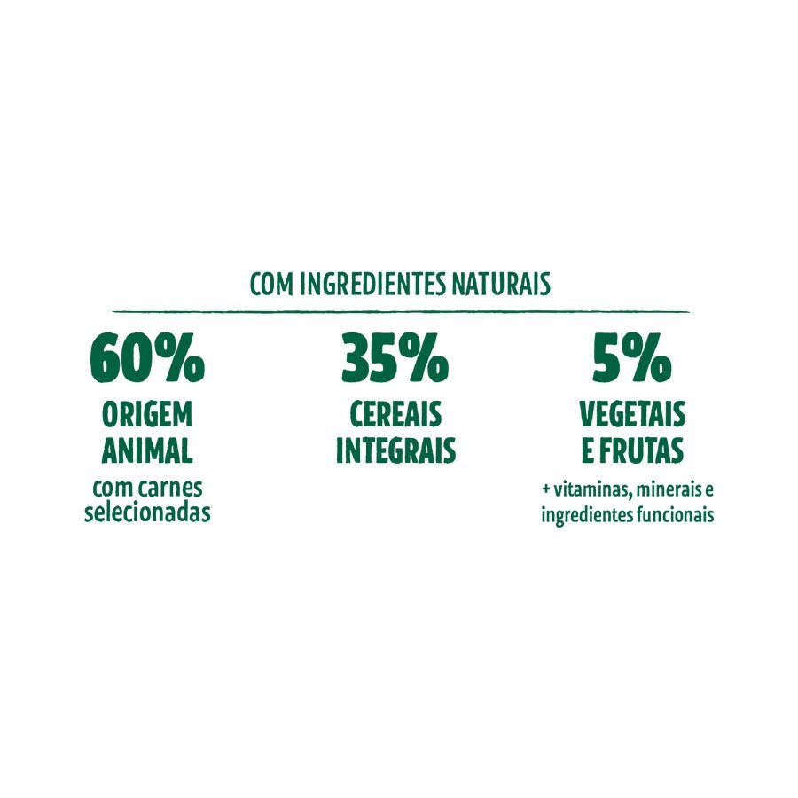 Ração Guabi Natural para Cães Adultos Porte Médio sabor Frango & Arroz Integral