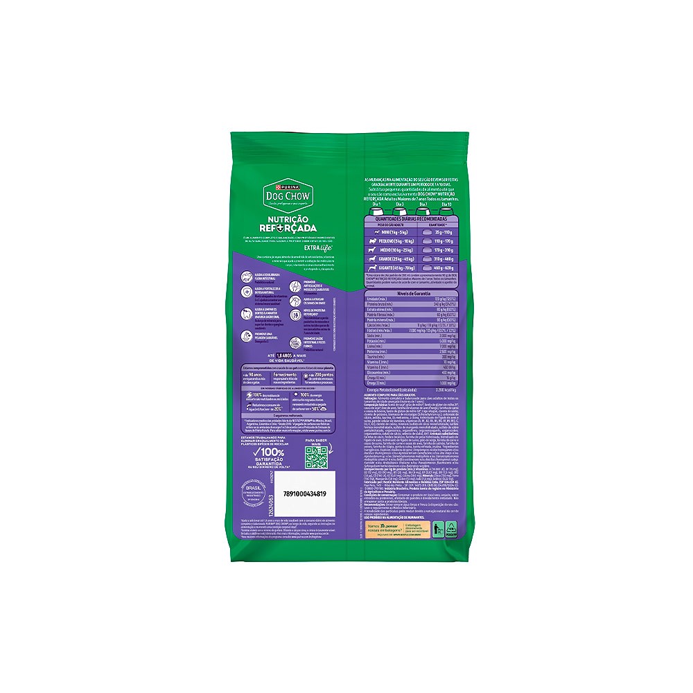 Ração Dog Chow Nutrição Reforçada para Cães Sêniors Sabor Carne, Frango e Arroz