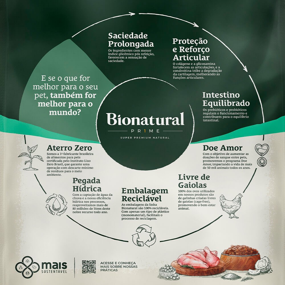 Ração Bionatural Prime para Cães Castrados de Raças Médias e Grandes Sabor Frango, Blueberry, Coco e Chia