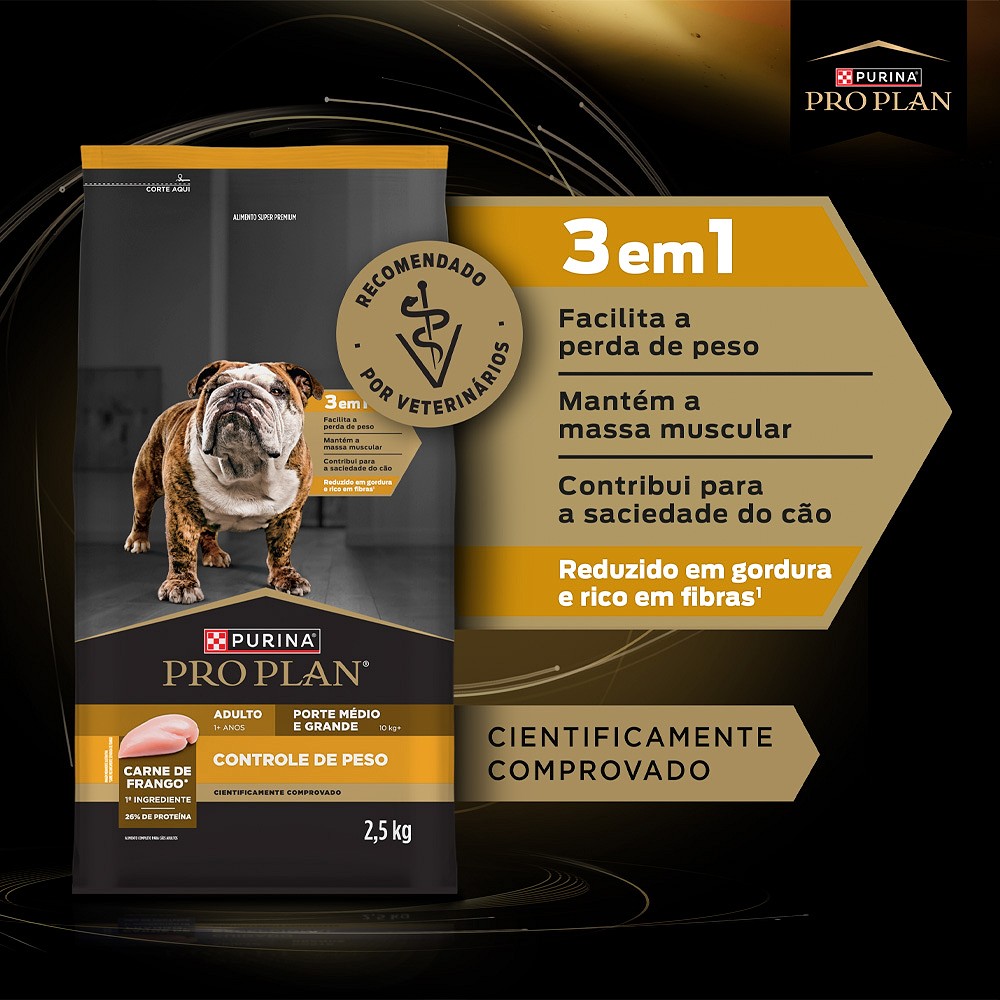 Ração Proplan Controle de Peso para Cães de Raças Médias e Grandes 