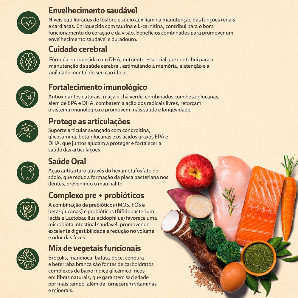 Ração Quatree Supreme para Cães Sênior +7 De Porte Pequeno sabor Salmão e Frango