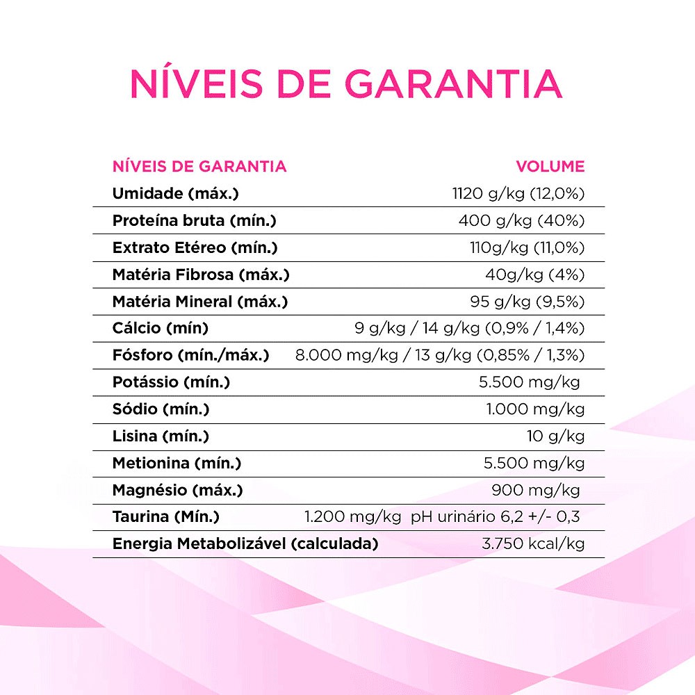 Ração Pro Plan Veterinary Diets UR Urinary St/Ox para Gatos