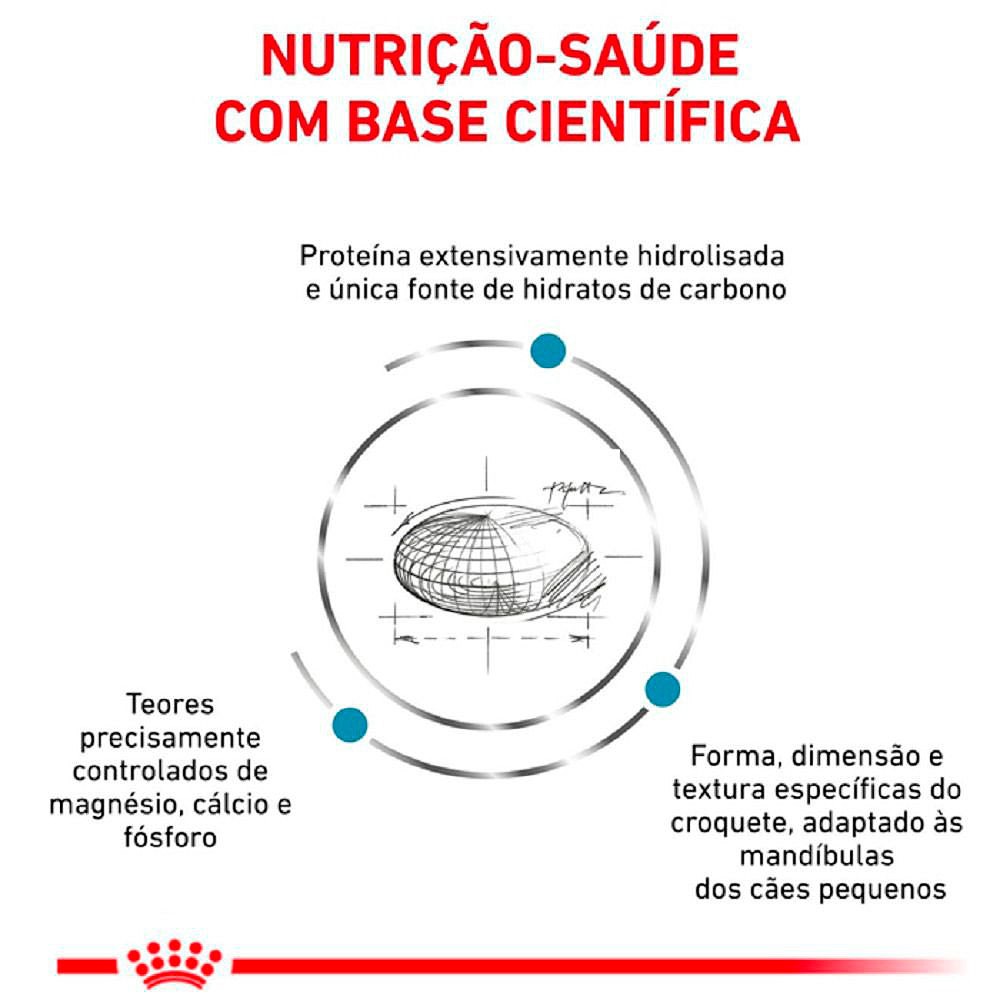 Ração Royal Canin Veterinary Hypoallergenic para Cães de Porte Pequeno
