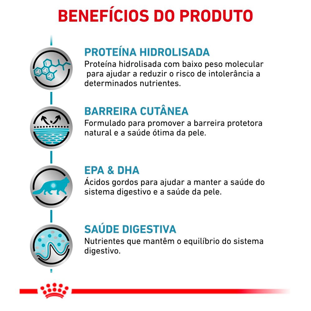 Ração Royal Canin Veterinary Hypoallergenic para Gatos