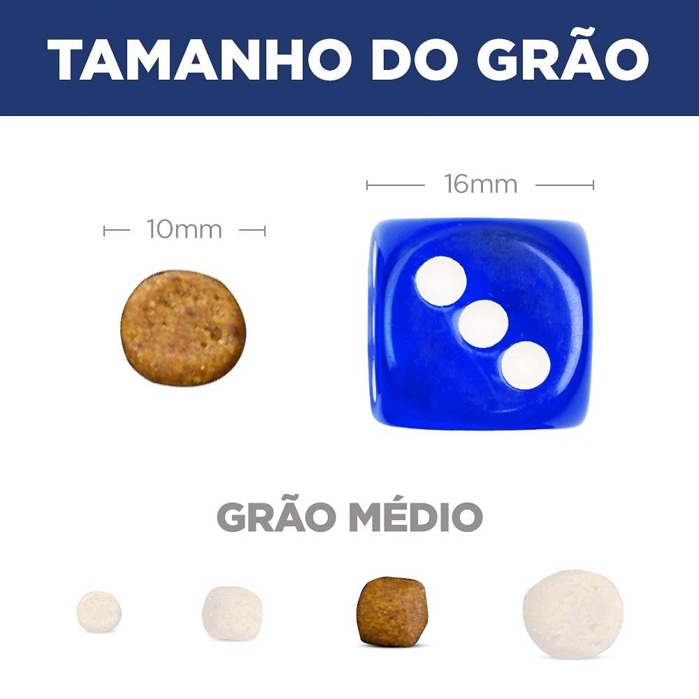 Ração Hill's Science Diet para Cães Filhotes 