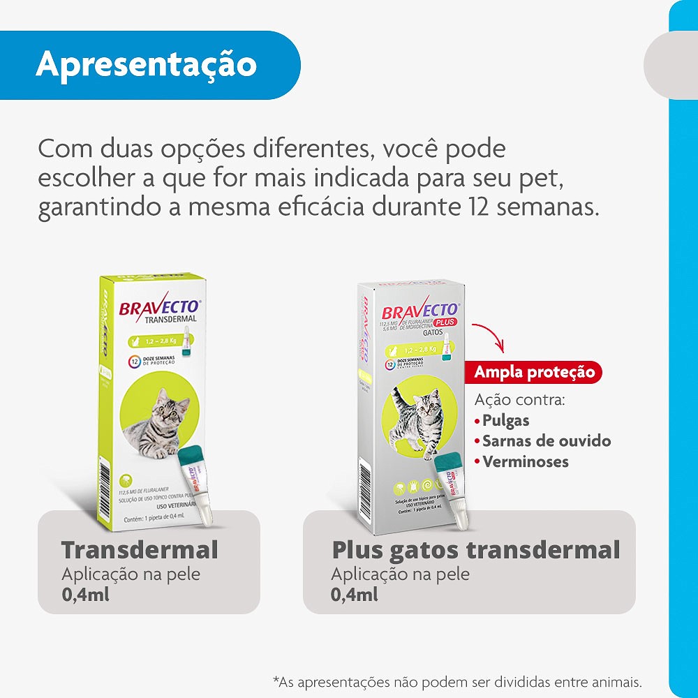 Antipulgas Bravecto Transdermal Plus para Gatos -  1 Pipeta de 112,5mg