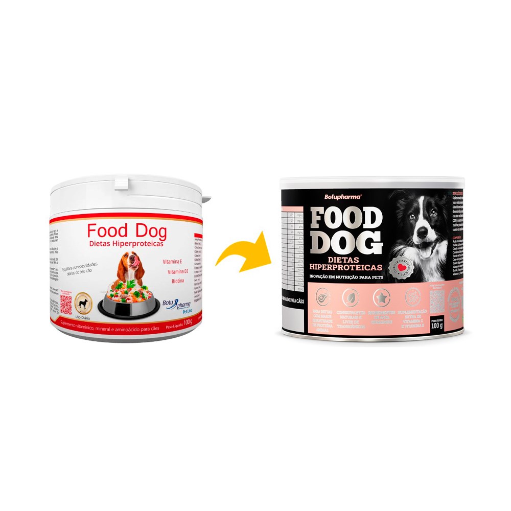 Suplemento Vitamínico Botupharma Food Dog Dietas Hiperproteicas