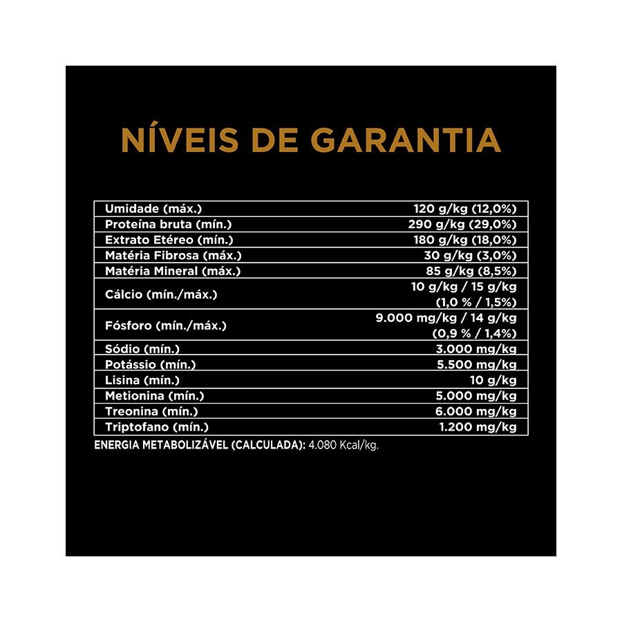 Ração Pro Plan Optistart Plus Cães Filhotes Raças Médias sabor Frango & Arroz