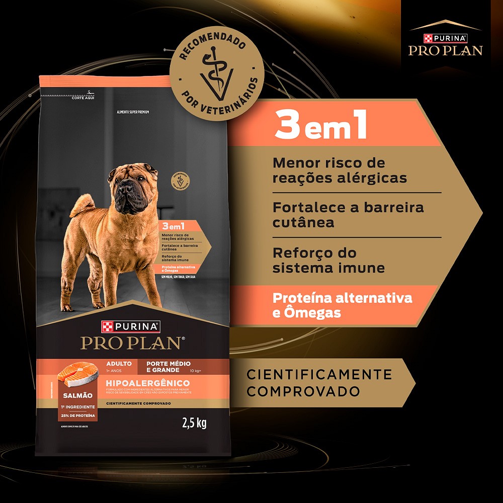 Ração Proplan Hipoalergênico para Cães de Raças Médias e Grandes 