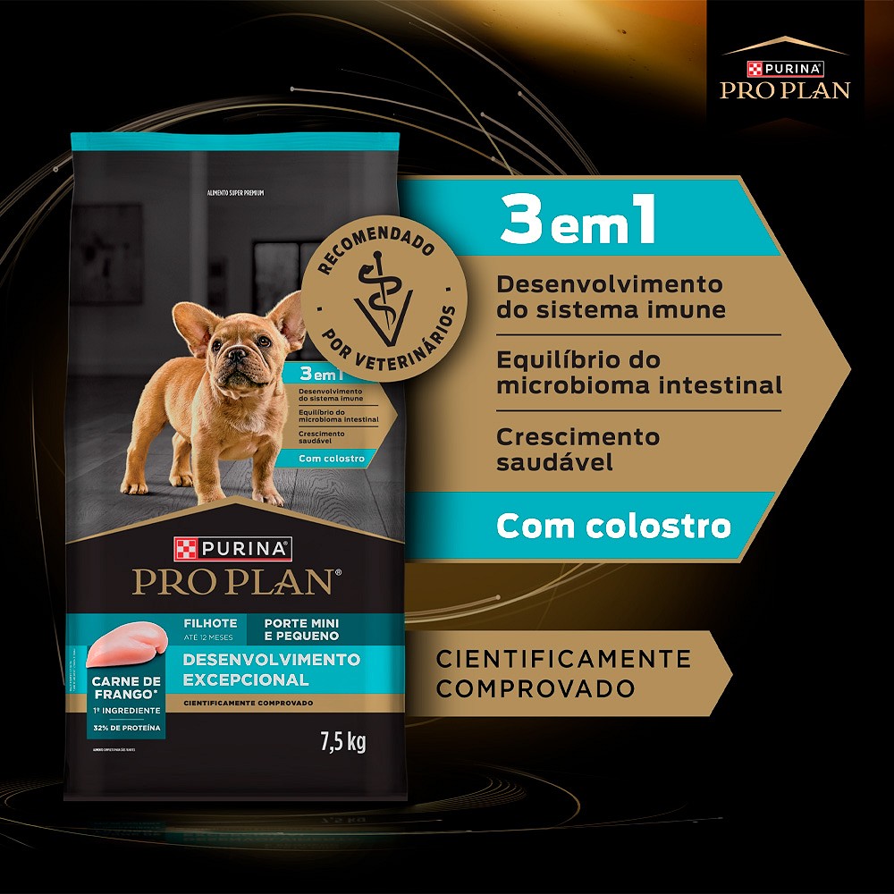 Ração Proplan Desenvolvimento Excepcional para Cães Filhotes de  Porte Mini e Pequeno