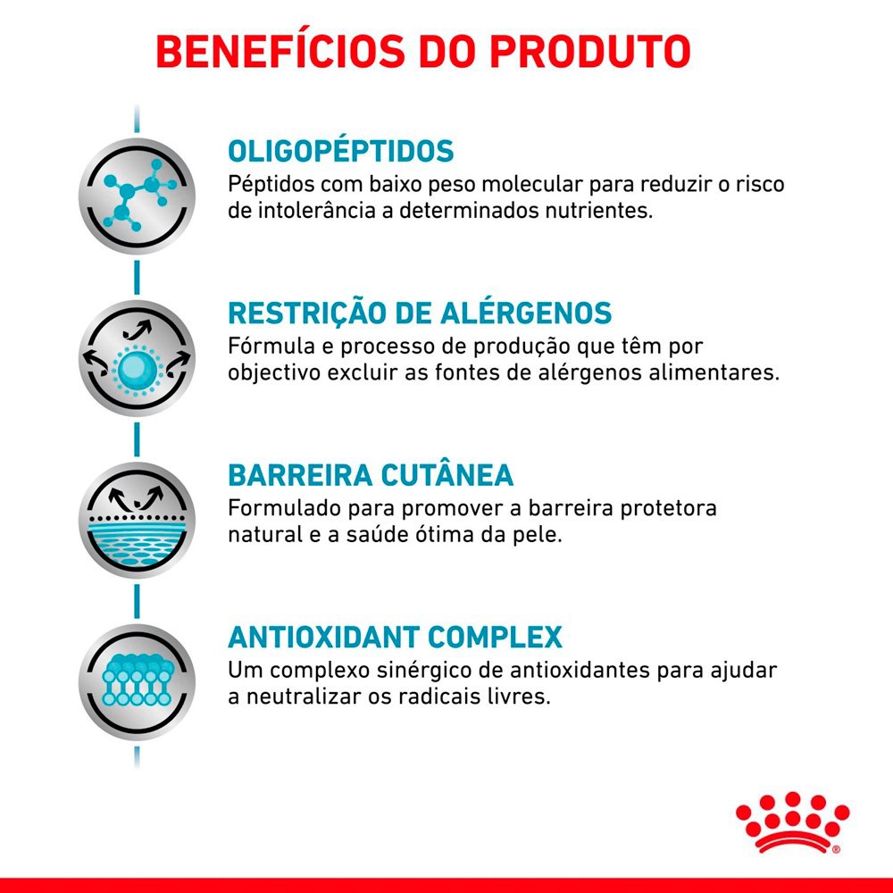 Ração Royal Canin Veterinary Diet Anallergenic para Gatos Adultos